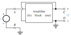 588_Determine the output resistance of the circuit.png